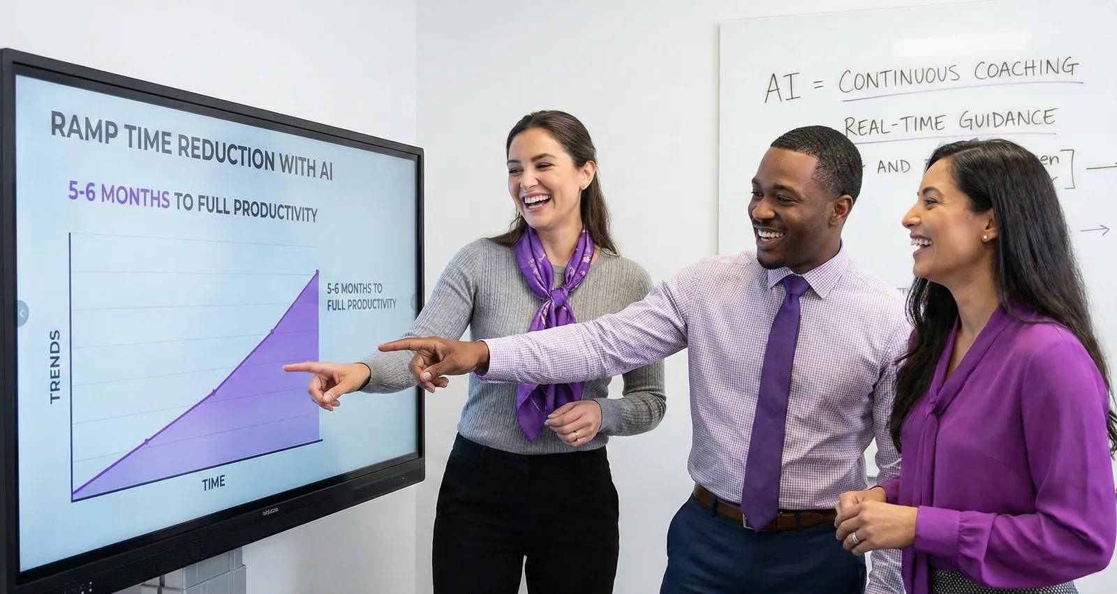 AI Sales Training: How to Onboard, Coach, and Ramp Sales Reps Faster?